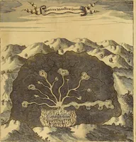 An illustration from Mundus subterraneus, in XII libros digestus : qvo divinum subterrestris mundi opificium, mira ergasteriorum naturae in eo distributio, verbo [pantamorphon] Protei regnum, universae denique naturae majestas & divitiae summa rerum varietate exponuntur, abditorum effectuum causae acri indagine inquistae demonstrantur, cognitae per artis & naturae conjugium ad humanae vitae necessarium usum vario experimentorum apparata, necnon novo modo & ratione applicantur. Ad Alexandrum VII. pont. opt. max. (1678)