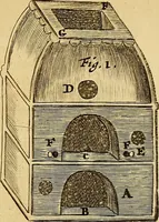 Picture 248 of 319 from Mundus subterraneus, in XII libros digestus : qvo divinum subterrestris mundi opificium, mira ergasteriorum naturae in eo distributio, verbo [pantamorphon] Protei regnum, universae denique naturae majestas & divitiae summa rerum varietate exponuntur, abditorum effectuum causae acri indagine inquistae demonstrantur, cognitae per artis & naturae conjugium ad humanae vitae necessarium usum vario experimentorum apparata, necnon novo modo & ratione applicantur. Ad Alexandrum VII. pont. opt. max. (1678), leaf 700