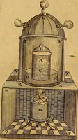 An illustration from Mundus subterraneus, in XII libros digestus : qvo divinum subterrestris mundi opificium, mira ergasteriorum naturae in eo distributio, verbo [pantamorphon] Protei regnum, universae denique naturae majestas & divitiae summa rerum varietate exponuntur, abditorum effectuum causae acri indagine inquistae demonstrantur, cognitae per artis & naturae conjugium ad humanae vitae necessarium usum vario experimentorum apparata, necnon novo modo & ratione applicantur. Ad Alexandrum VII. pont. opt. max. (1678)