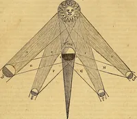 An illustration from Mundus subterraneus, in XII libros digestus : qvo divinum subterrestris mundi opificium, mira ergasteriorum naturae in eo distributio, verbo [pantamorphon] Protei regnum, universae denique naturae majestas & divitiae summa rerum varietate exponuntur, abditorum effectuum causae acri indagine inquistae demonstrantur, cognitae per artis & naturae conjugium ad humanae vitae necessarium usum vario experimentorum apparata, necnon novo modo & ratione applicantur. Ad Alexandrum VII. pont. opt. max. (1678)