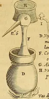 An illustration from Mundus subterraneus, in XII libros digestus : qvo divinum subterrestris mundi opificium, mira ergasteriorum naturae in eo distributio, verbo [pantamorphon] Protei regnum, universae denique naturae majestas & divitiae summa rerum varietate exponuntur, abditorum effectuum causae acri indagine inquistae demonstrantur, cognitae per artis & naturae conjugium ad humanae vitae necessarium usum vario experimentorum apparata, necnon novo modo & ratione applicantur. Ad Alexandrum VII. pont. opt. max. (1678)