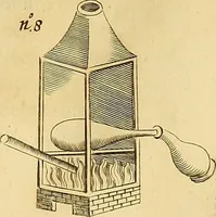 An illustration from Mundus subterraneus, in XII libros digestus : qvo divinum subterrestris mundi opificium, mira ergasteriorum naturae in eo distributio, verbo [pantamorphon] Protei regnum, universae denique naturae majestas & divitiae summa rerum varietate exponuntur, abditorum effectuum causae acri indagine inquistae demonstrantur, cognitae per artis & naturae conjugium ad humanae vitae necessarium usum vario experimentorum apparata, necnon novo modo & ratione applicantur. Ad Alexandrum VII. pont. opt. max. (1678)