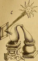 An illustration from Mundus subterraneus, in XII libros digestus : qvo divinum subterrestris mundi opificium, mira ergasteriorum naturae in eo distributio, verbo [pantamorphon] Protei regnum, universae denique naturae majestas & divitiae summa rerum varietate exponuntur, abditorum effectuum causae acri indagine inquistae demonstrantur, cognitae per artis & naturae conjugium ad humanae vitae necessarium usum vario experimentorum apparata, necnon novo modo & ratione applicantur. Ad Alexandrum VII. pont. opt. max. (1678)