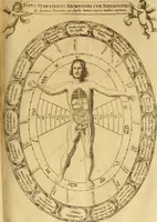 An illustration from Mundus subterraneus, in XII libros digestus : qvo divinum subterrestris mundi opificium, mira ergasteriorum naturae in eo distributio, verbo [pantamorphon] Protei regnum, universae denique naturae majestas & divitiae summa rerum varietate exponuntur, abditorum effectuum causae acri indagine inquistae demonstrantur, cognitae per artis & naturae conjugium ad humanae vitae necessarium usum vario experimentorum apparata, necnon novo modo & ratione applicantur. Ad Alexandrum VII. pont. opt. max. (1678)