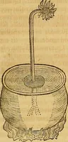 An illustration from Mundus subterraneus, in XII libros digestus : qvo divinum subterrestris mundi opificium, mira ergasteriorum naturae in eo distributio, verbo [pantamorphon] Protei regnum, universae denique naturae majestas & divitiae summa rerum varietate exponuntur, abditorum effectuum causae acri indagine inquistae demonstrantur, cognitae per artis & naturae conjugium ad humanae vitae necessarium usum vario experimentorum apparata, necnon novo modo & ratione applicantur. Ad Alexandrum VII. pont. opt. max. (1678)