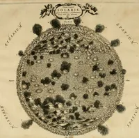 Picture 59 of 319 from Mundus subterraneus, in XII libros digestus : qvo divinum subterrestris mundi opificium, mira ergasteriorum naturae in eo distributio, verbo [pantamorphon] Protei regnum, universae denique naturae majestas & divitiae summa rerum varietate exponuntur, abditorum effectuum causae acri indagine inquistae demonstrantur, cognitae per artis & naturae conjugium ad humanae vitae necessarium usum vario experimentorum apparata, necnon novo modo & ratione applicantur. Ad Alexandrum VII. pont. opt. max. (1678), leaf 94