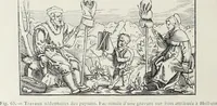 Picture 68 of 388 from Mœurs, usages et costumes au moyen âge et à l'époque de la renaissance (1872), leaf 121