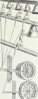 Picture 38 of 388 from Mœurs, usages et costumes au moyen âge et à l'époque de la renaissance (1872), leaf 72