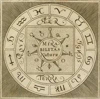 Picture 5 of 67 from Musaeum hermeticum, reformatum et amplificatum : omnes sopho-spagyricae artis discipulos fidelissimè erudiens, quo pacto summa illa veraque lapidis philosophici medicina, qua res omnes qualemcunque defectum patientes, instaurantur, inveniri & haberi queat : continens tractatus chimicos XXI. praestantissimos .. (1678), leaf 24