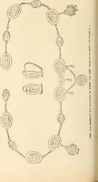Picture 14 of 14 from Catalogue of the Museum and Gallery of Art of the New-York Historical Society, 1893 (1893), leaf 85