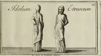 Picture 67 of 136 from Museum Cortonense : in quo vetera monumenta complectuntur anaglypha, thoreumata, gemmae inscalptae insculptaeque quae in Academia etrusca ceterisque nobilium virorum domibus adservantur, in plurimus tabulis aereis distributum (1750), leaf 176
