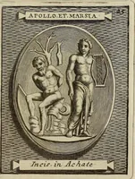 Picture 77 of 136 from Museum Cortonense : in quo vetera monumenta complectuntur anaglypha, thoreumata, gemmae inscalptae insculptaeque quae in Academia etrusca ceterisque nobilium virorum domibus adservantur, in plurimus tabulis aereis distributum (1750), leaf 196