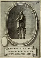 Picture 87 of 136 from Museum Cortonense : in quo vetera monumenta complectuntur anaglypha, thoreumata, gemmae inscalptae insculptaeque quae in Academia etrusca ceterisque nobilium virorum domibus adservantur, in plurimus tabulis aereis distributum (1750), leaf 216