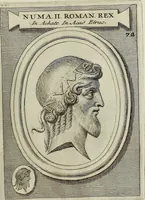 Picture 123 of 136 from Museum Cortonense : in quo vetera monumenta complectuntur anaglypha, thoreumata, gemmae inscalptae insculptaeque quae in Academia etrusca ceterisque nobilium virorum domibus adservantur, in plurimus tabulis aereis distributum (1750), leaf 290