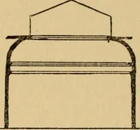 An illustration from The museum, a manual of the housing and care of art collections, by Margaret Talbot Jackson. (1917)