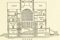 An illustration from Museum ideals of purpose and method (1918)