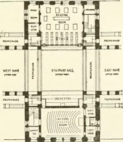 An illustration from Museum ideals of purpose and method (1918)