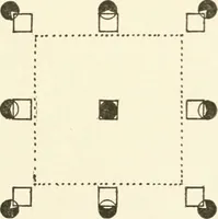 An illustration from Museum ideals of purpose and method (1918)