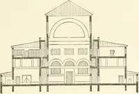 An illustration from Museum ideals of purpose and method (1918)
