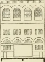 An illustration from Museum ideals of purpose and method (1918)