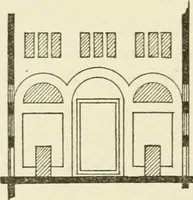 An illustration from Museum ideals of purpose and method (1918)