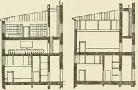 An illustration from Museum ideals of purpose and method (1918)