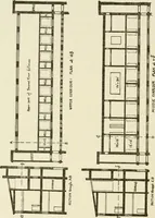 An illustration from Museum ideals of purpose and method (1918)