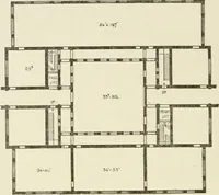 An illustration from Museum ideals of purpose and method (1918)