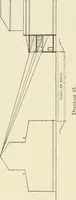 An illustration from Museum ideals of purpose and method (1918)