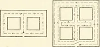 An illustration from Museum ideals of purpose and method (1918)