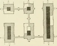 An illustration from Museum ideals of purpose and method (1918)