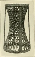 An illustration from Museum ideals of purpose and method (1918)
