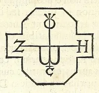 Picture 14 of 26 from Museum italicum, seu, Collectio veterum scriptorum ex bibliothecis italicis (1687), leaf 252