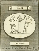 An illustration from Museum Odescalchum, sive, Thesaurus antiquarum gemmarum : cum imaginibus in iisdem insculptis, et iisdem exsculptis, quæ a serenissima Christina svecorum regina collectæ in Museo Odescalcho adservantur, et a Petro Sancte Bartolo quondam incisæ, nunc primum in lucem proferuntur .. (1751)