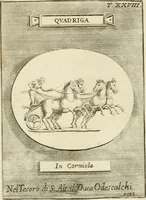 An illustration from Museum Odescalchum, sive, Thesaurus antiquarum gemmarum : cum imaginibus in iisdem insculptis, et iisdem exsculptis, quæ a serenissima Christina svecorum regina collectæ in Museo Odescalcho adservantur, et a Petro Sancte Bartolo quondam incisæ, nunc primum in lucem proferuntur .. (1751)