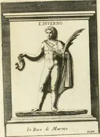 An illustration from Museum Odescalchum, sive, Thesaurus antiquarum gemmarum : cum imaginibus in iisdem insculptis, et iisdem exsculptis, quæ a serenissima Christina svecorum regina collectæ in Museo Odescalcho adservantur, et a Petro Sancte Bartolo quondam incisæ, nunc primum in lucem proferuntur .. (1751)