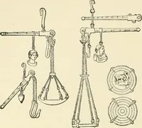 An illustration from Museum of antiquity : a description of ancient life : the employments, amusements, customs and habits, the cities, palaces, monuments and tombs, the literature and fine arts of 3,000 years ago (1882)