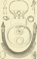 Picture 78 of 218 from Museum of antiquity : a description of ancient life : the employments, amusements, customs and habits, the cities, palaces, monuments and tombs, the literature and fine arts of 3,000 years ago (1882), leaf 328