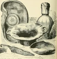 Picture 116 of 218 from Museum of antiquity : a description of ancient life : the employments, amusements, customs and habits, the cities, palaces, monuments and tombs, the literature and fine arts of 3,000 years ago (1882), leaf 431