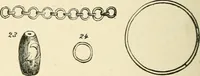 An illustration from Museum of antiquity : a description of ancient life : the employments, amusements, customs and habits, the cities, palaces, monuments and tombs, the literature and fine arts of 3,000 years ago (1882)