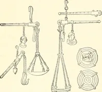 Picture 24 of 210 from Museum of antiquity; a description of ancient life: the employments, amusements, customs and habits, the cities, places, monuments and tombs, the literature and fine arts of 3,000 years ago (1887), leaf 107