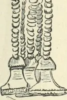 An illustration from Museum of antiquity; a description of ancient life: the employments, amusements, customs and habits, the cities, places, monuments and tombs, the literature and fine arts of 3,000 years ago (1887)