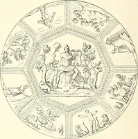 Picture 204 of 210 from Museum of antiquity; a description of ancient life: the employments, amusements, customs and habits, the cities, places, monuments and tombs, the literature and fine arts of 3,000 years ago (1887), leaf 927