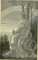 Picture 182 of 212 from Museum of antiquity; a description of ancient life: the employments, amusements, customs and habits, the cities, palaces, monuments and tombs, the literature and fine arts of 3,000 years ago (1883), leaf 774