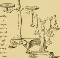 An illustration from Museum of antiquity; a description of ancient life: the employments, amusements, customs and habits, the cities, places, monuments and tombs, the literature and fine arts of 3,000 years ago (1882)