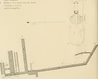 An illustration from The museum of classical antiquities : being a series of essays on ancient art (1860)