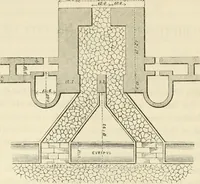 An illustration from The museum of classical antiquities : being a series of essays on ancient art (1860)