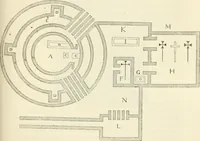 An illustration from The museum of classical antiquities : being a series of essays on ancient art (1860)