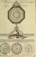 Picture 64 of 87 from Museum regium, seu, Catalogus rerum tam naturalium, quam artificialium, quae in basilica bibliothecae augustissimi Daniae Norvegiaeq[ue] monarchae Christiani Quinti, Hafniae asservantur (1696), leaf 252