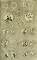 Picture 66 of 87 from Museum regium, seu, Catalogus rerum tam naturalium, quam artificialium, quae in basilica bibliothecae augustissimi Daniae Norvegiaeq[ue] monarchae Christiani Quinti, Hafniae asservantur (1696), leaf 256